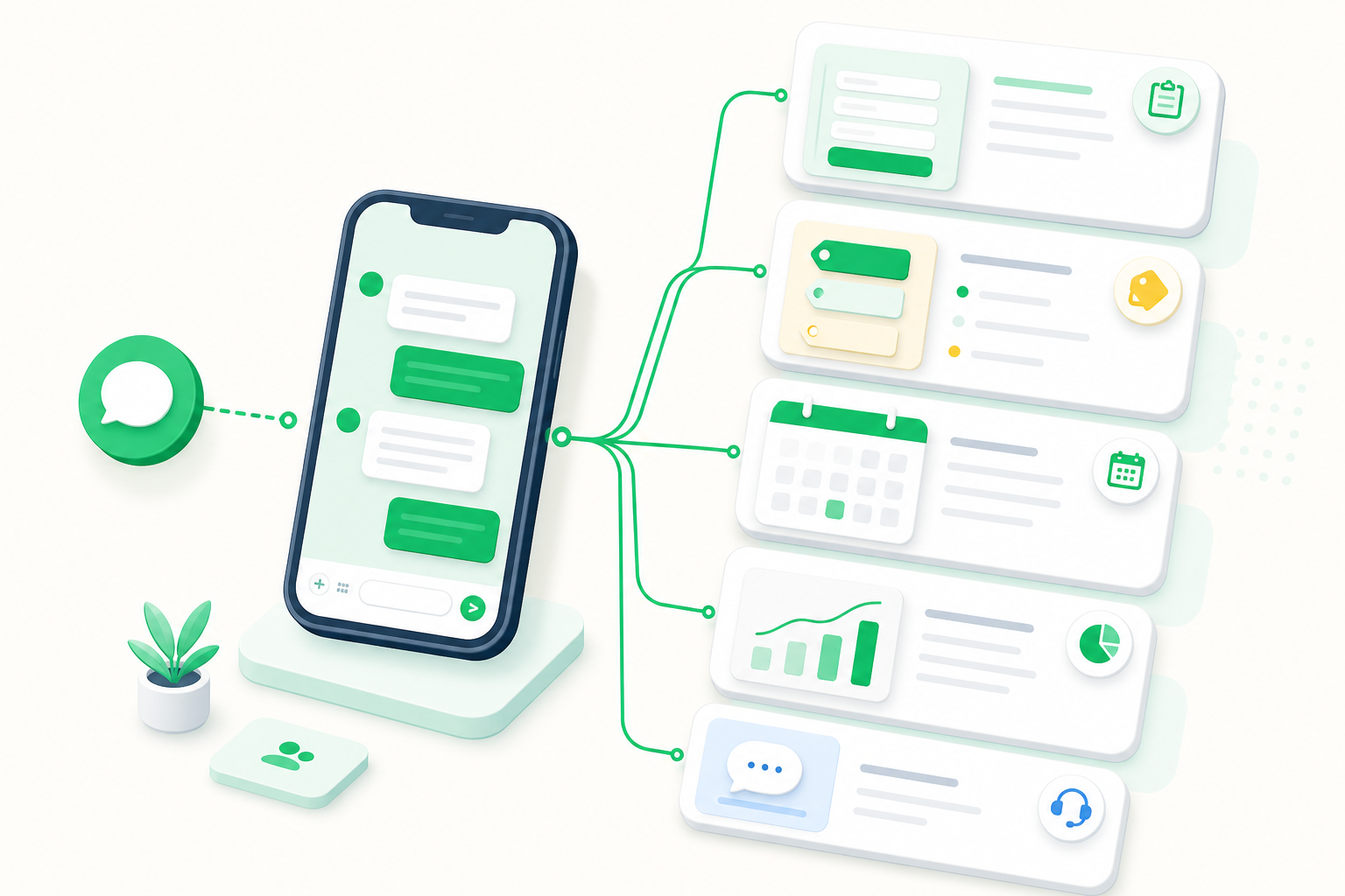 LINE登録からフォーム、予約、顧客管理、活用相談までの流れ